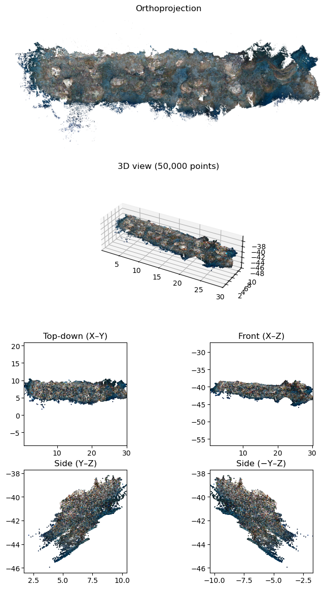 ../_images/8514936783de15fae0fcd909c2d9d183423feb7c19eedf1b97bdcb3abbcb7bb6.png